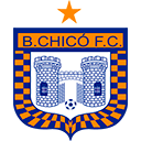 Boyacá Chicó
