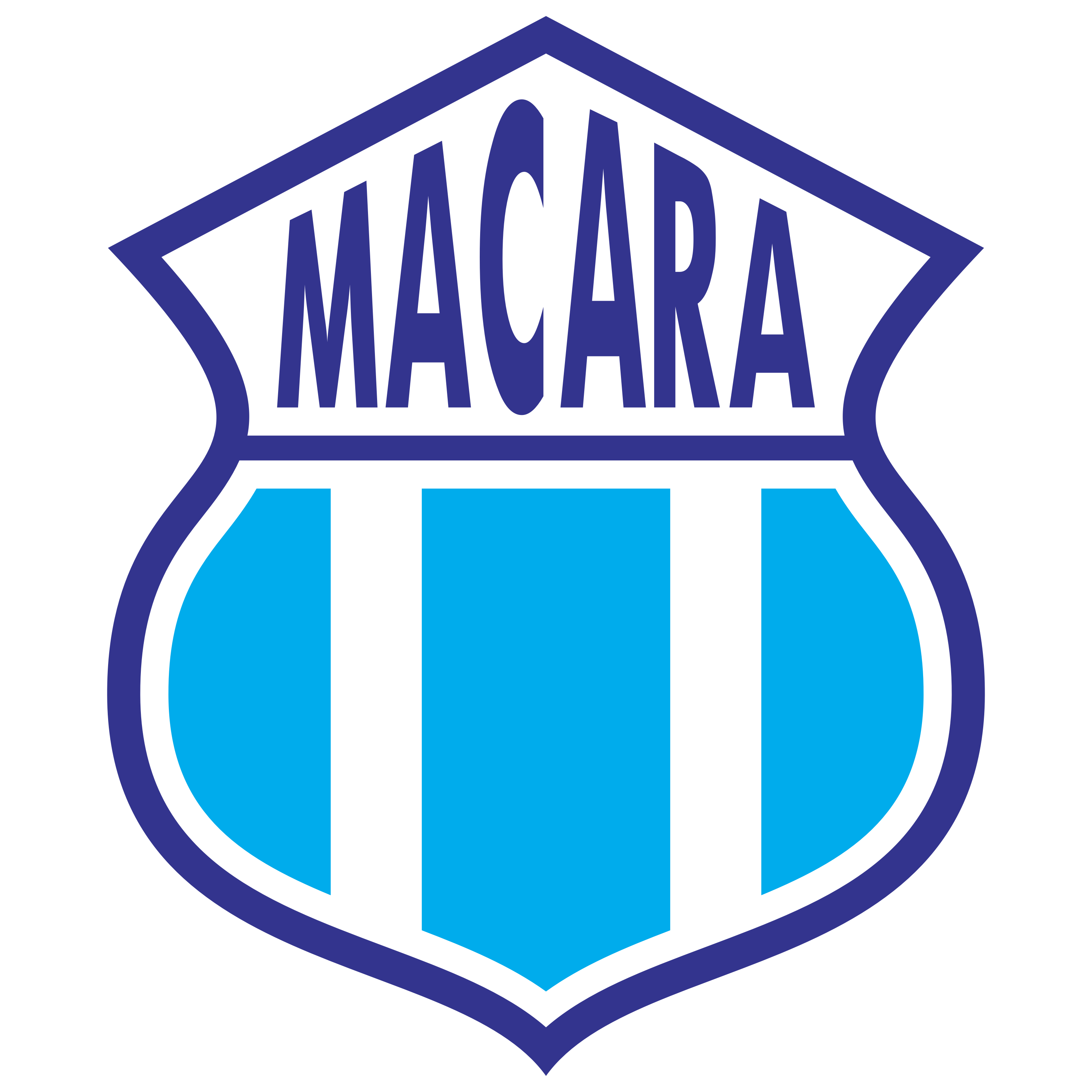 Escudo Macará